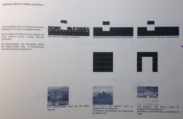 2003 Buch "Homogenes Bauen"