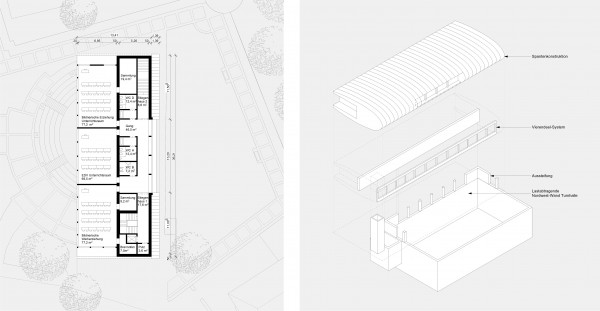 2023 Bundesoberstufenrealgymnasium Lienz